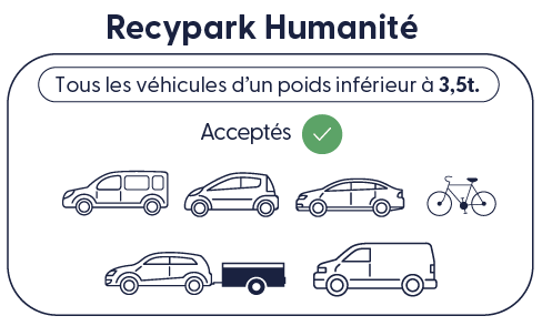 Recypark Humanité